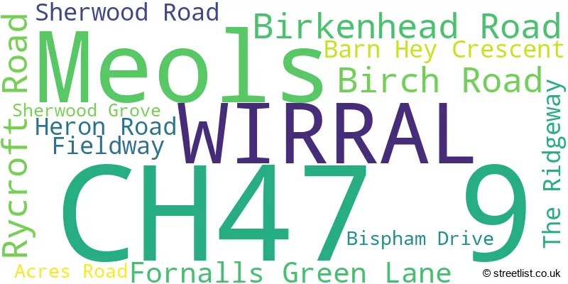 A word cloud for the CH47 9 postcode